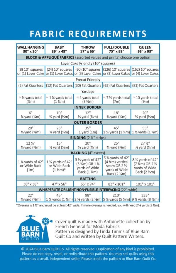 Blue Barn Quilt Co_Sew Much Love_BACK Blue Barn Quilt Co_Sew Much Love_BACK