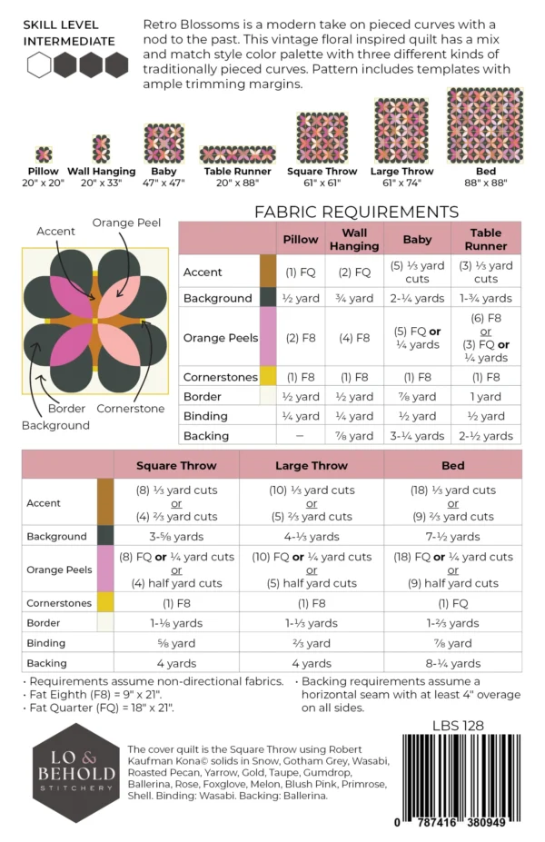 RetroBlossomsBackCover RetroBlossomsBackCover