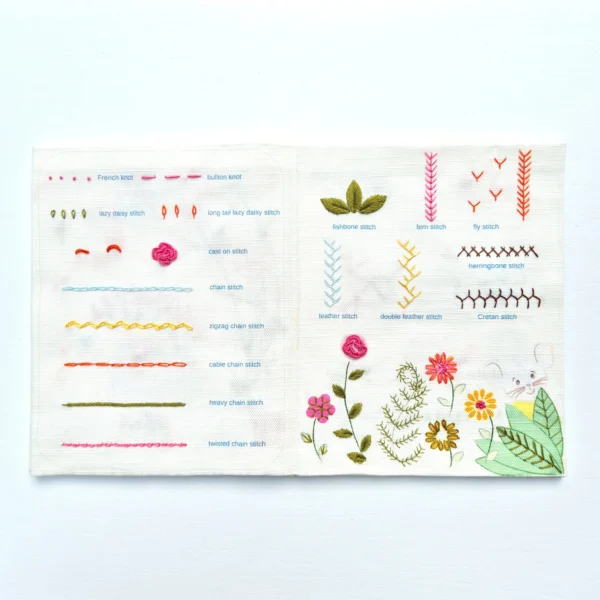 Corinne-Lapierre-Mouse-Sampler-2 Corinne-Lapierre-Mouse-Sampler-2