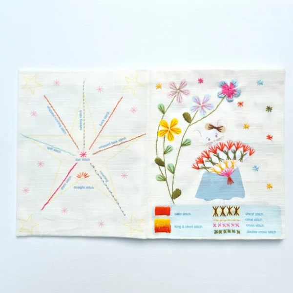 Corinne-Lapierre-Mouse-Sampler-5 Corinne-Lapierre-Mouse-Sampler-5